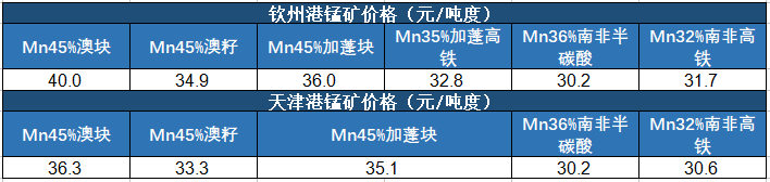 da4286d9b6374dbf818f69f5390a5357.png
