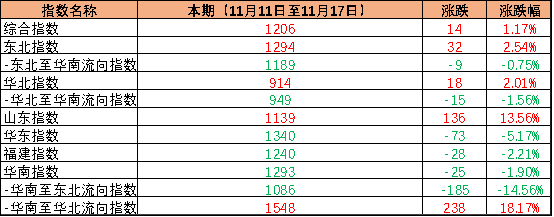 55d3fb2225da48c29929ad1e33f2d137.png