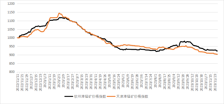0ca53bcb86024158a9ed55e0042cc6ed.png
