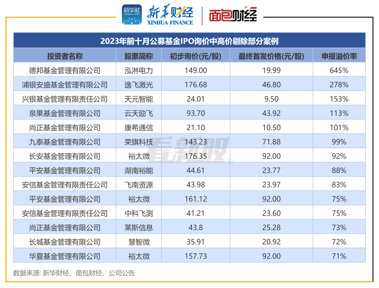 fcc8a8c6a56144f09ae8d63d732e7866.png