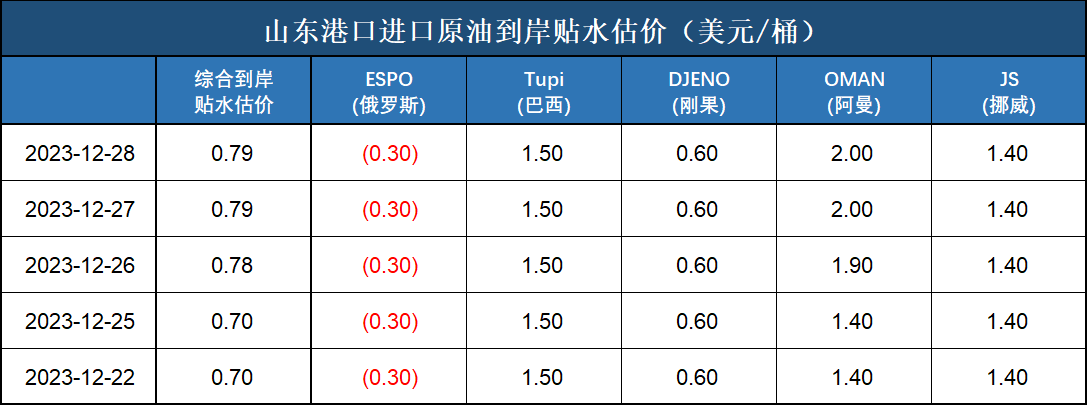 f39e2fb9c6de455892752acc09cbc907.png