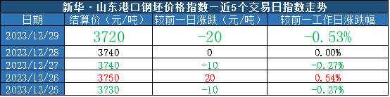 9617a2fd6d7b4b9c99cfb3c380d95a6a.png
