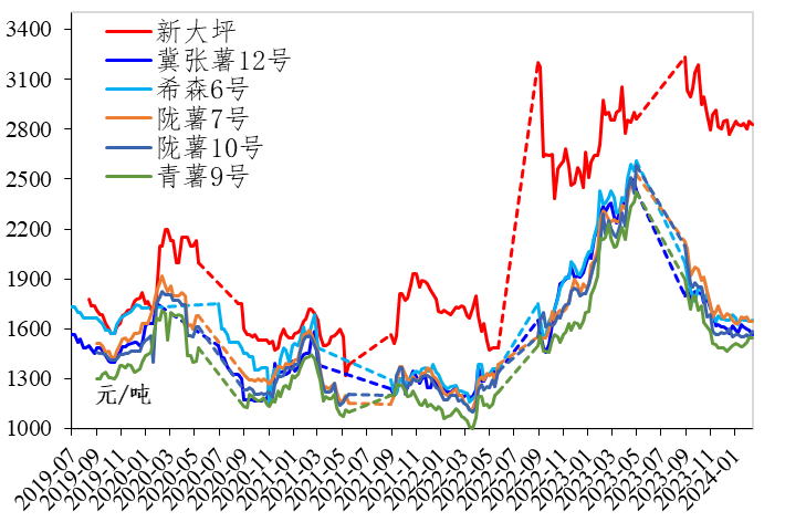 631e41bcf6d54671a4dfb405bacad6b9.png