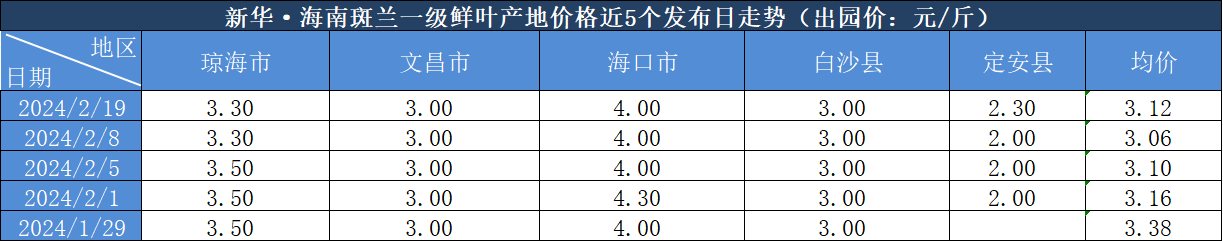 96a5850b95d64a05b1fdad0c240cd6e4.png
