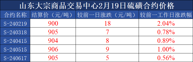 6aa7863a25b5410e9472b23f1575ab1d.png