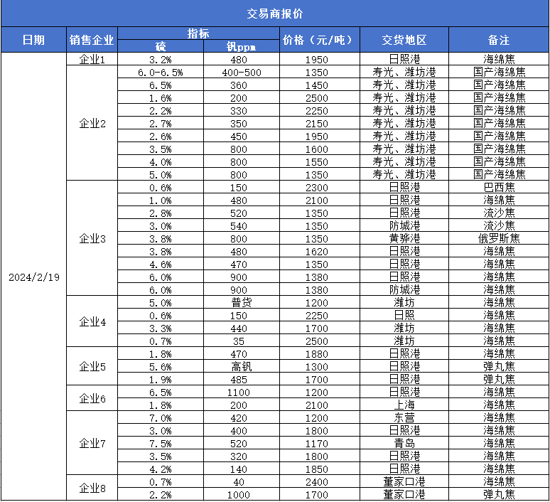 9d54055f6da245fbad5e52224b2d4a95.png
