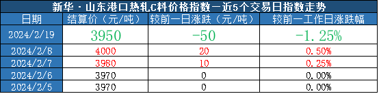 67034c696c3a4c3f8972721ec67659b2.png