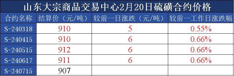 29e2a1317a014abbb0bdb89c5a8b7d10.png