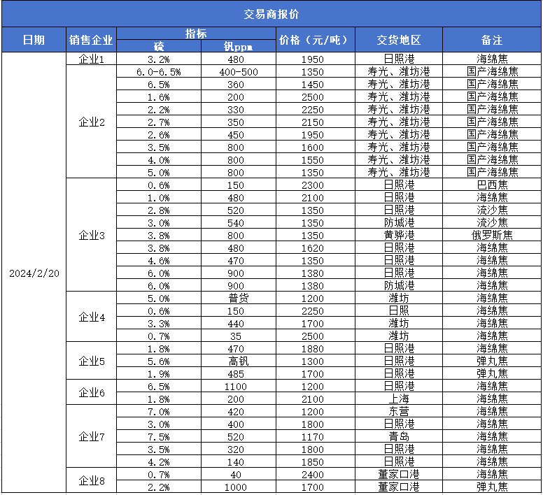 0aa29f9e1eea4ad2b9f6ca5509d000c9.png