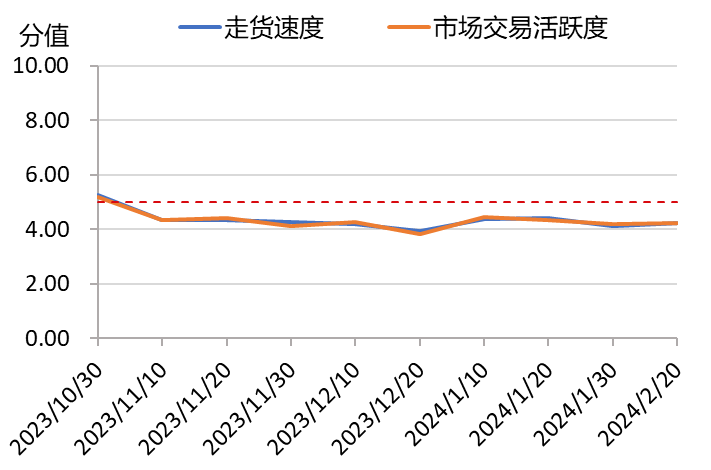 b27e8df3407a4063a79e6ce4505582a6.png