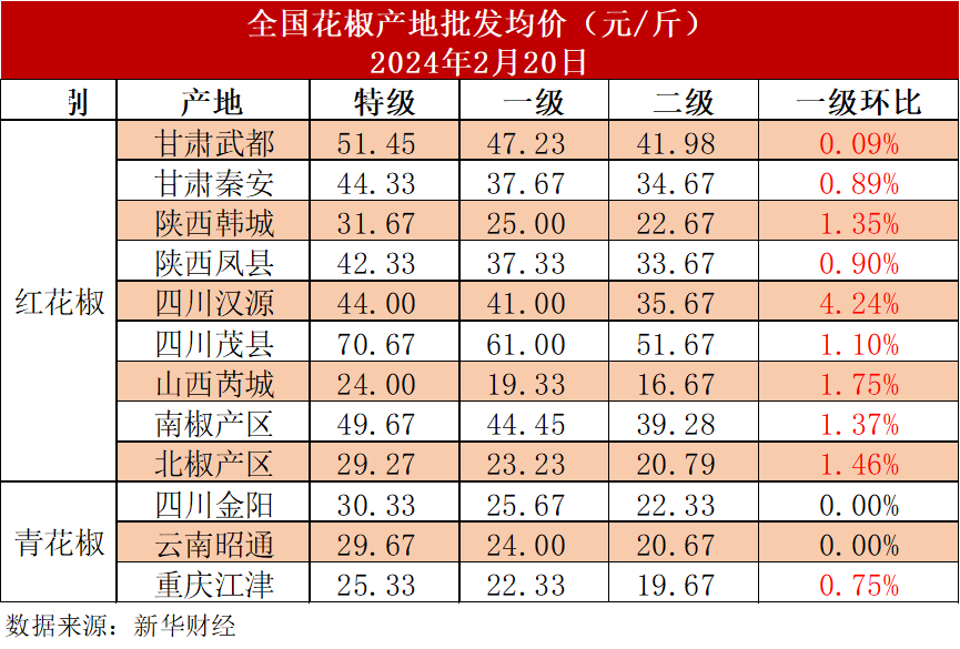 59c218f969bf40358eab9a53e999c630.png