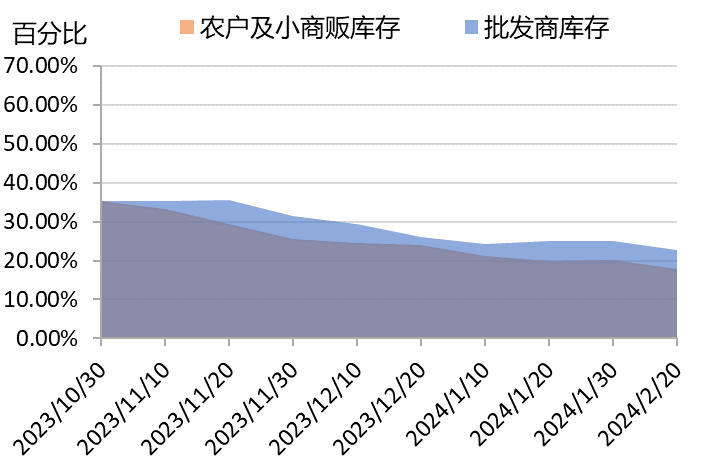 17c3f6c4ec464a5c8333d694f528f50a.png