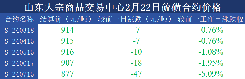 851d2a1952b94c929da966c9400e22bc.png