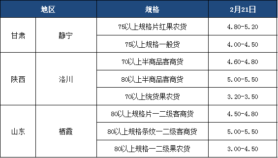 85a5bf0fde194f7aaae67b30be156320.png