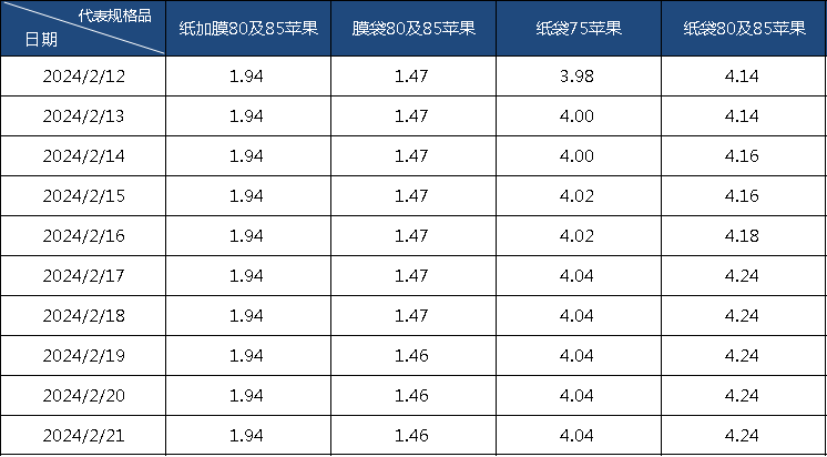 f3513b97c4184613a9f5ad0f53ed960e.png