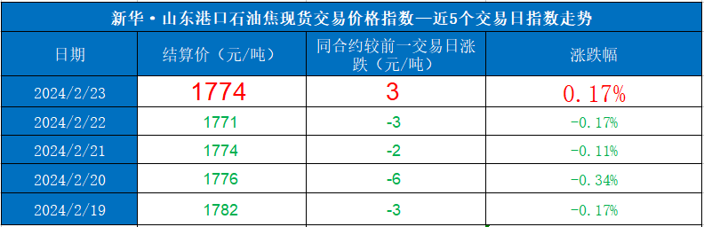 d880b657ae7542e28057b7722b307b5f.png