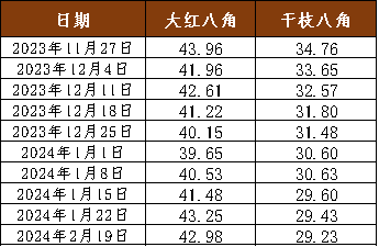 6f984e5b94a5475bb9db9ed816f2a00b.png