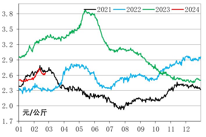 adcb652c2ef54f579b4c347871049847.png