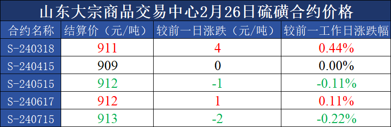 3fa09859950b47b2b9e6fdd084a71d2c.png