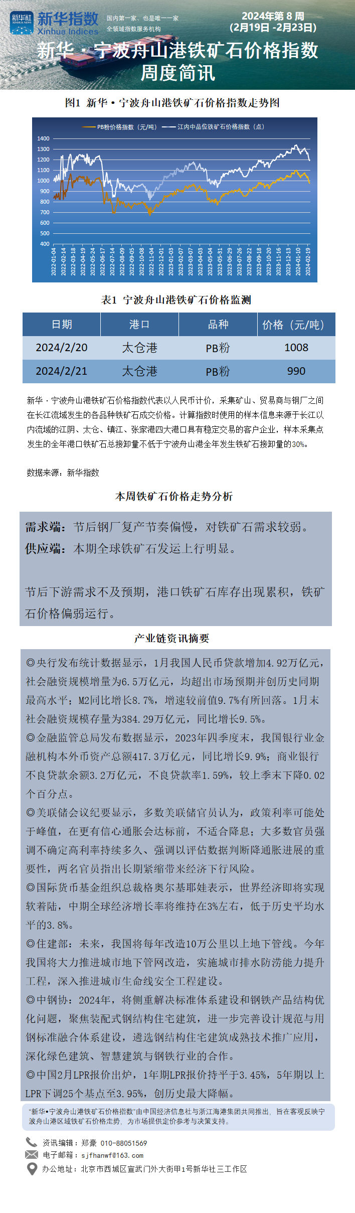 宁波舟山港周报0818.png