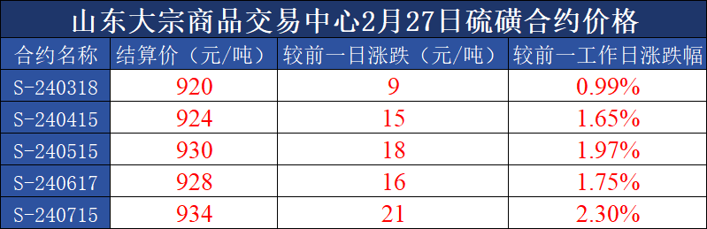 6c32f95226e44b0db037eb0cbc30903e.png