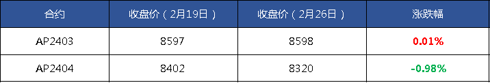 d0bad1e64aa641999dc2585ab309b315.png
