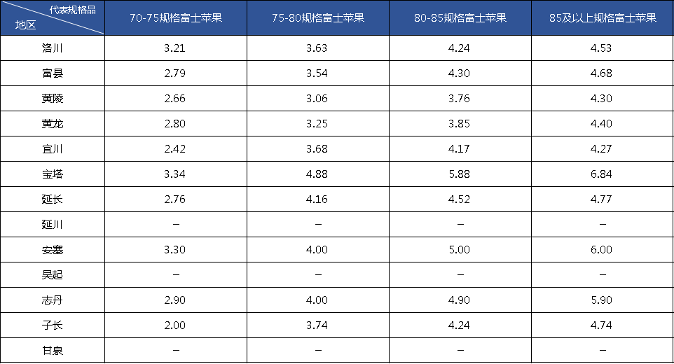 5a391005a7034fa09ec5ea075e9677ae.png