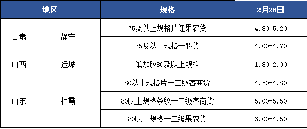 01da368be64c48fe9a801ccf84087a62.png