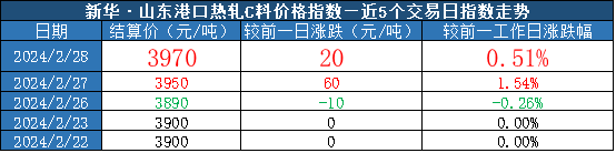 3438837b91b34ada8741b1079513a3d4.png