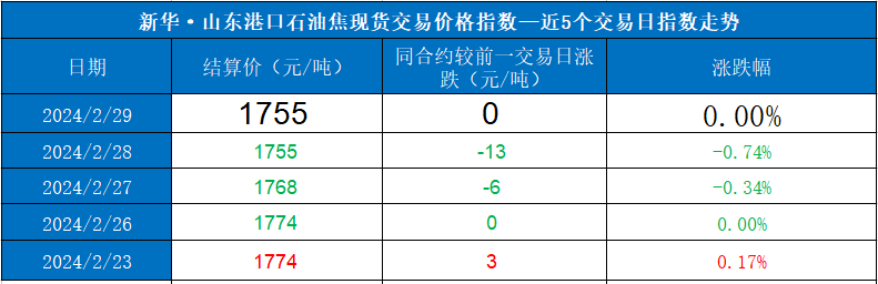 7609497cfce848edbe0989ae93edfd0a.png
