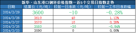 98db6a0f1dd946e0aaae386c47c44f11.png
