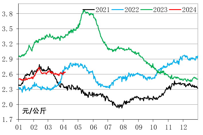 ac01698944c545b9ad09dd1add6fe9ba.png