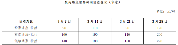 c97d7930f9e44f1eb37c9b502f066f67.png