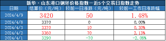 aba3f3af26484f4da0f2531079d76cb3.png