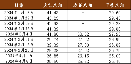 6ab4fe7fd24148c49cff9e5609efc61e.png
