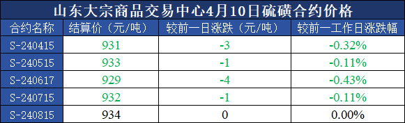 e5fe920d81fc4722b7469ade7144fb56.png