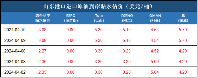 107761e25dea4d75a136ca0d5222134c.png