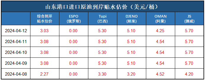 7566be578ca34303a2f484898e70dbf4.png