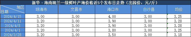 59eaded9d0c942a59cf9cf324ac8e44e.png