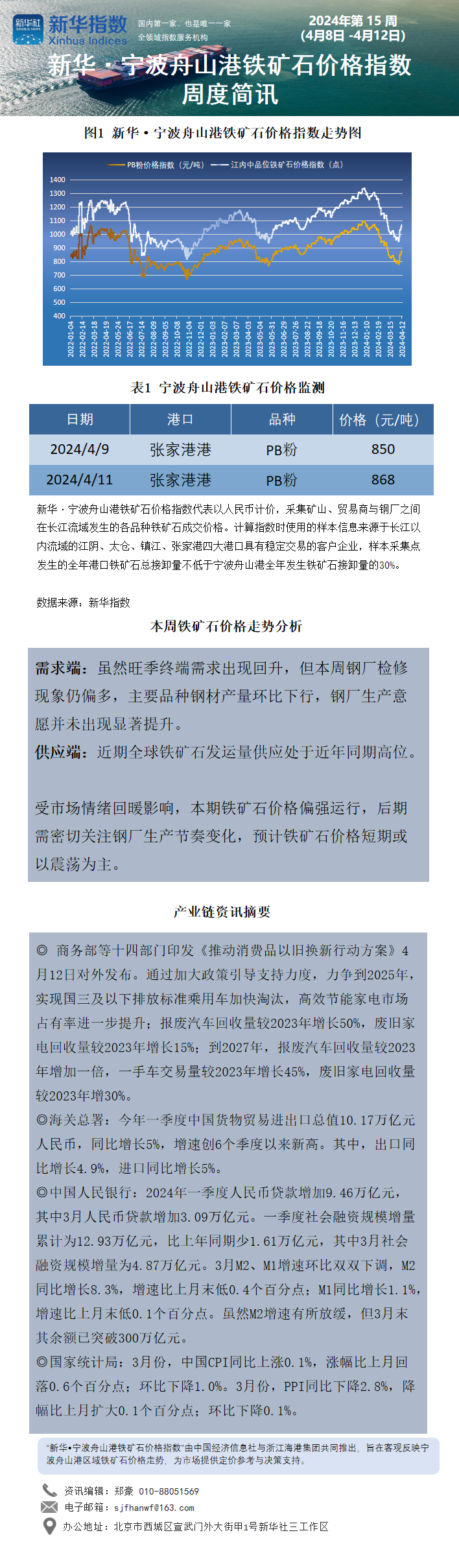 宁波舟山港周报0818.png