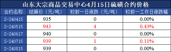 c8df8887745243529a794d929ec42e6e.png