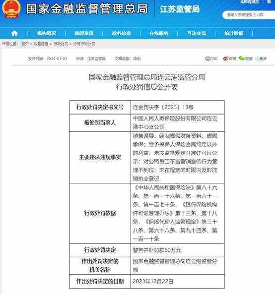 图4：国家金融监督管理总局连云港监管分局公示表.jpg