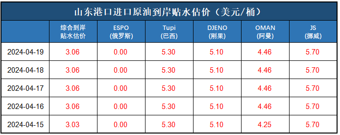 2882e8f1eb904b1fb3746960479e4121.png
