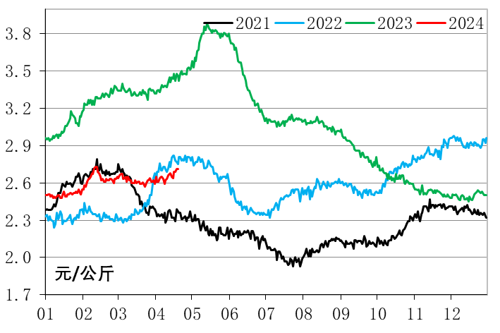 7ba75eba325745d992a1e74ede80dce2.png
