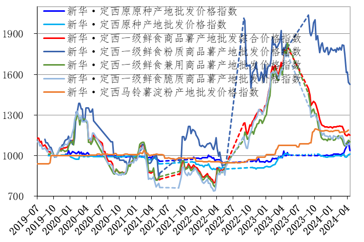 5709d1920a004b24ab41baa9edc372e1.png
