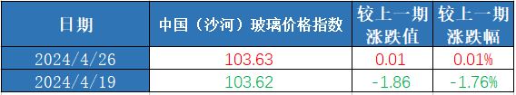 fce69ae360a643c395736c9a029ecfb5.png