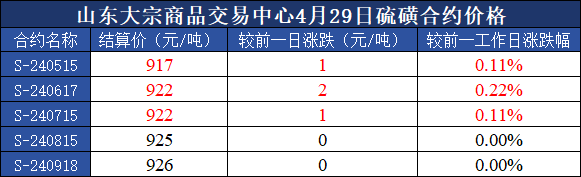d8a2aef1a1214dd08c42aabd78b0b4d2.png