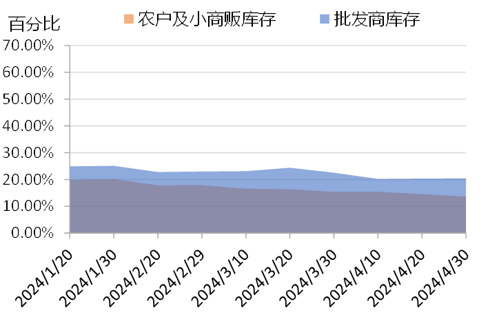 af59b2faac764525864dd0437a169fa8.png