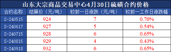 3a1b00303b724d96a631ae2a620ebde3.png