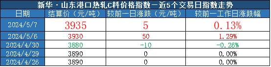 494e36cc879e44478c078328efc8df9b.png